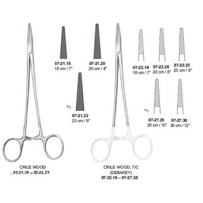 CRILE WOOD, (DEBAKEY) Needle Holders TC